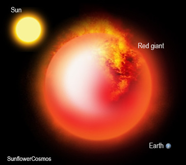 red giant universe free version